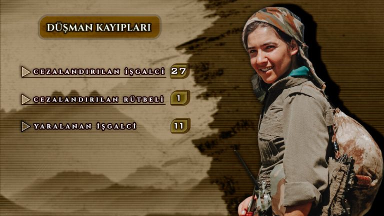 HPG Eylül’de biri rütbeli 28 işgalci cezalandırdı